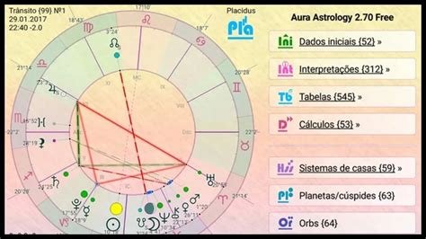 Mapa Astral: Brittany Murphy, Data de nascimento, Horóscopo